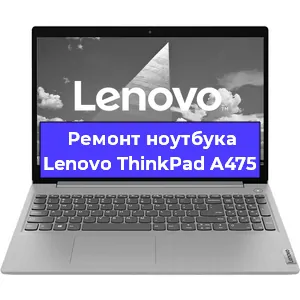 Замена hdd на ssd на ноутбуке Lenovo ThinkPad A475 в Екатеринбурге